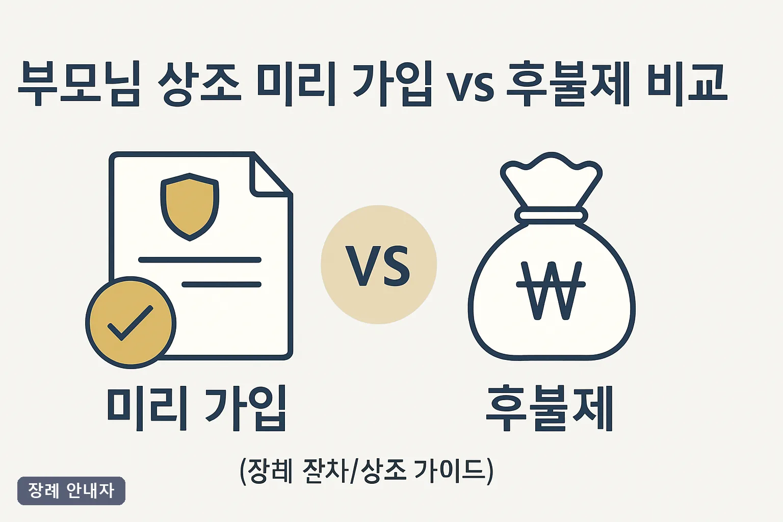 부모님 상조 미리 가입 vs 후불제 — 실제 견적 뽑아보니 '총액'이 뒤집혔습니다**