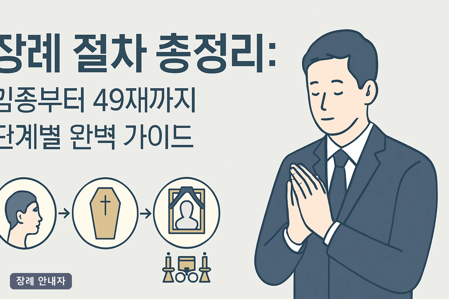 장례 절차 총정리: 임종부터 49재까지 단계별 완벽 가이드